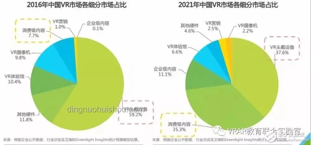 异宠饲养热潮持续，未来市场潜力巨大